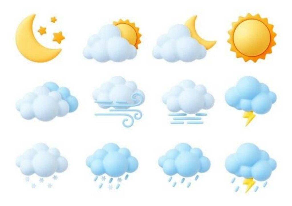 Prediksi cuaca hari ini