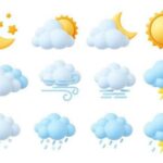 Prediksi Cuaca Hari Ini! Dari Sumatra Sampai Papua